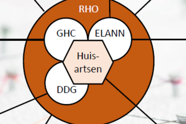 Beeld RHO 2.PNG