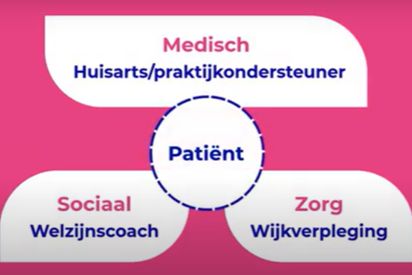 driehoek mdo.png