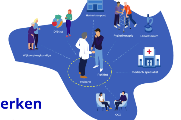 toolbox vip samenwerken png.png